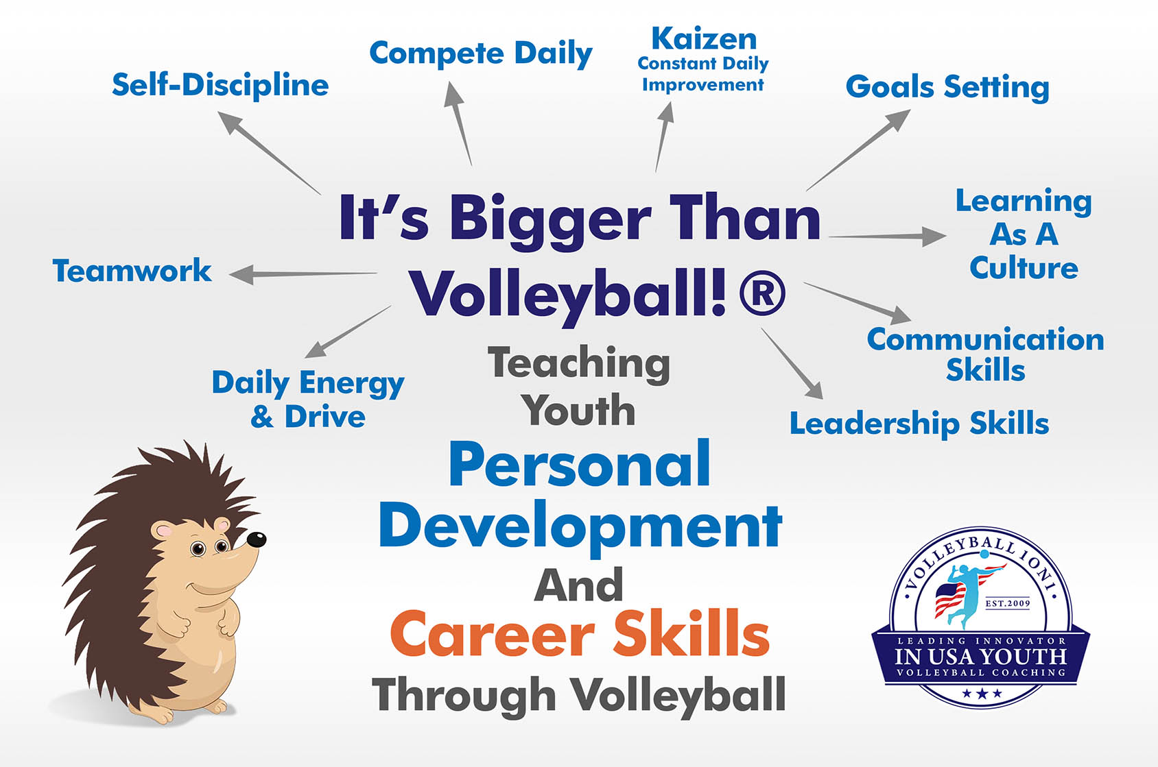 It's Bigger Than Volleyball! ® Teaching Personal Development And Career Skills Through Volleyball