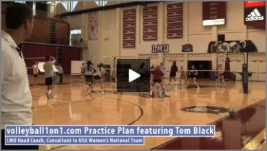 Tom Black Volleyball Practice 1 – 6 on 6 Out of System, Chaos 3 Ball Team Wash Drill (Part 1)