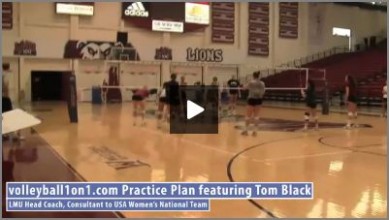 Tom Black Volleyball Practice 1 – 6 on 6 Out of System, Chaos 3 Ball Team Wash Drill (Part 2)
